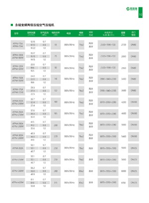思普瑞螺桿空氣壓縮機(jī)