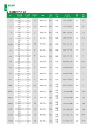 思普瑞螺桿空氣壓縮機(jī)